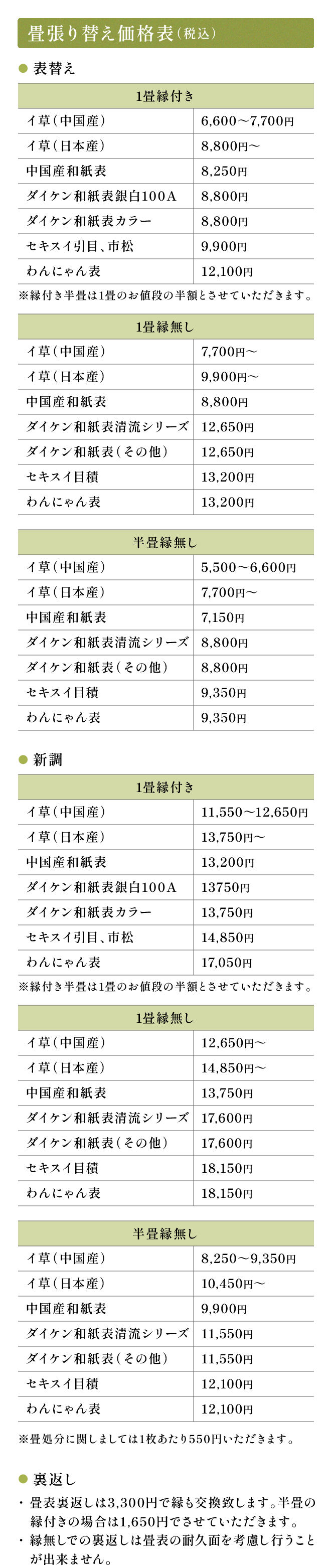 畳張り替え価格表(税込)